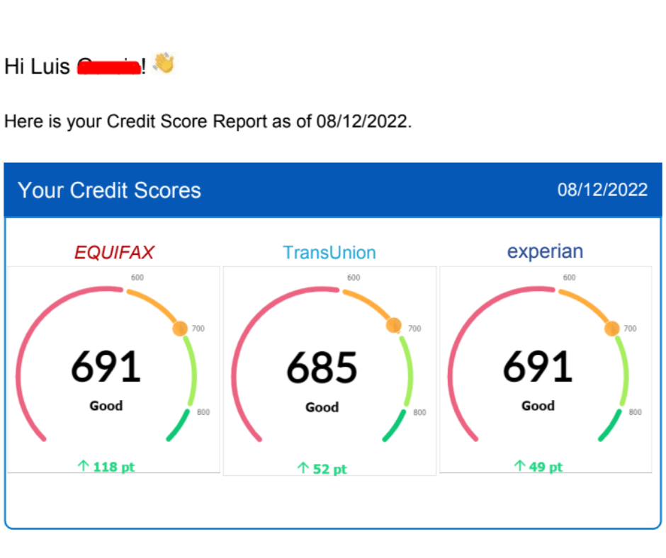 700-credit-score-guaranteed